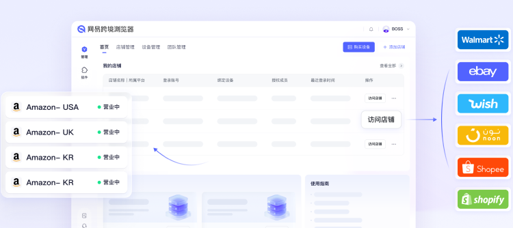 告别网络卡顿，锁定纯净IP：解锁跨境店铺的安全加速方案