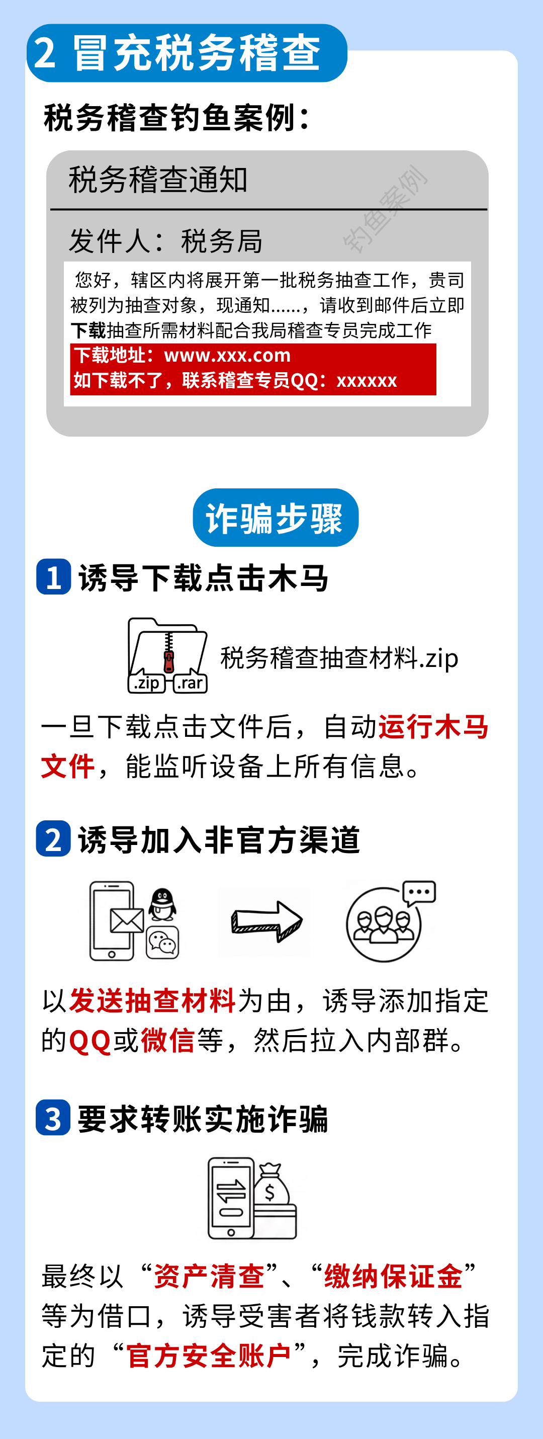 收到退税、补贴通知？当心！这可能是诈骗！