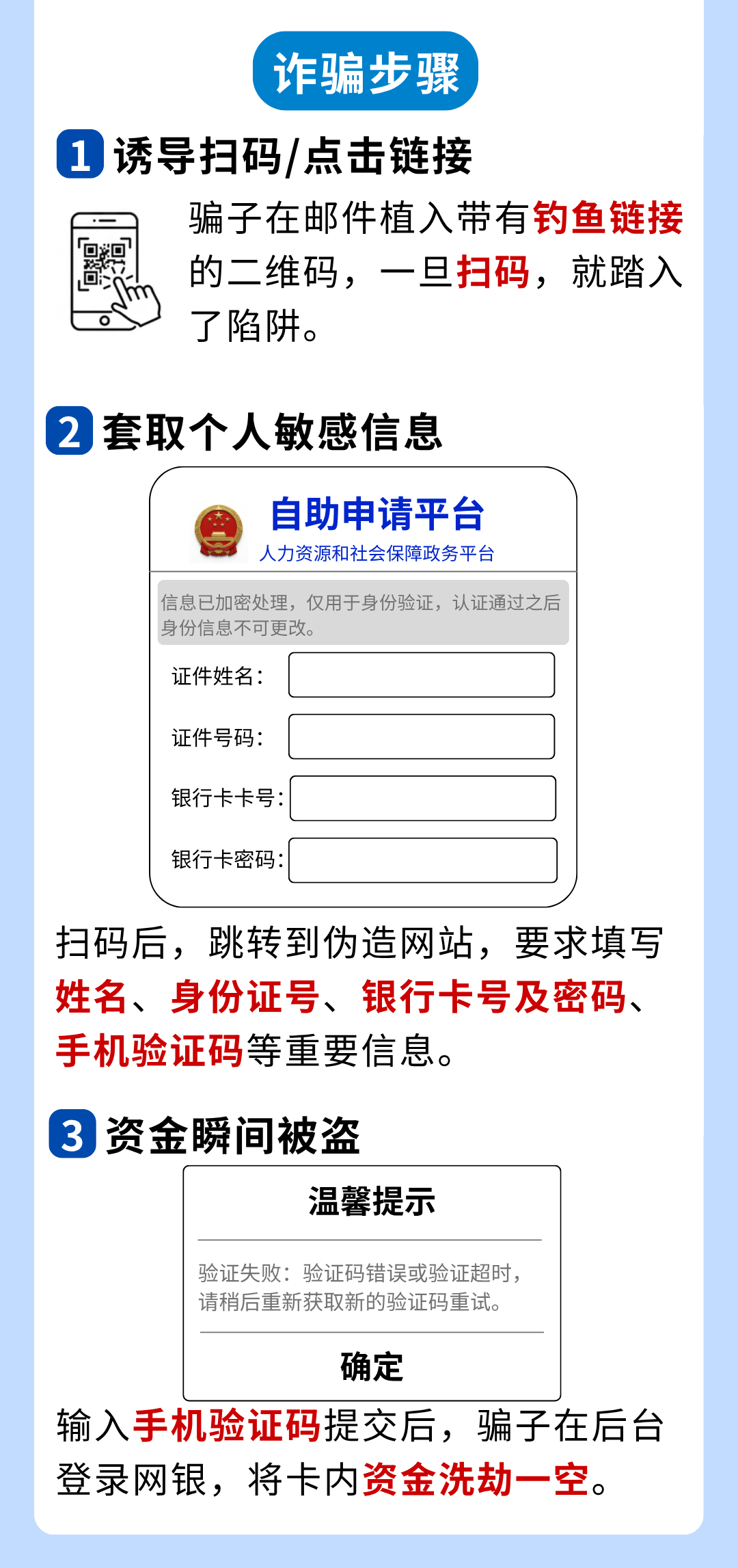 收到退税、补贴通知？当心！这可能是诈骗！